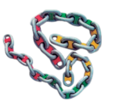 Marcador cadena Verde de 12 mm, 8 unidades